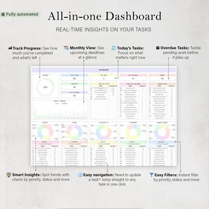 May include: An all-in-one dashboard with real-time insights on tasks. The dashboard displays progress, monthly views, today's tasks, and overdue tasks. Features include smart insights, easy navigation, and filters. The design is clean with a light background and colorful sections.
