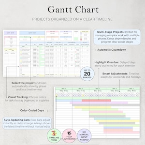 Puede incluir: Una plantilla de diagrama de Gantt titulada "Gantt Chart" con la leyenda "Proyectos organizados en una l&iacute;nea de tiempo clara". El gr&aacute;fico incluye secciones para la configuraci&oacute;n del proyecto, el diagrama de Gantt y una vista de l&iacute;nea de tiempo. Incluye hasta 20 fases.