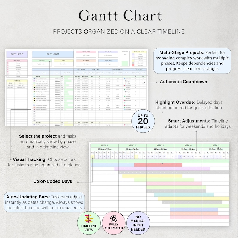 Puede incluir: Una plantilla de diagrama de Gantt titulada "Gantt Chart" con la leyenda "Proyectos organizados en una l&iacute;nea de tiempo clara". El gr&aacute;fico incluye secciones para la configuraci&oacute;n del proyecto, el diagrama de Gantt y una vista de l&iacute;nea de tiempo. Incluye hasta 20 fases.