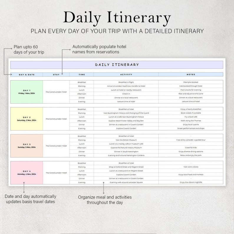 May include: A printable daily itinerary planner with a light blue, pink, and green color scheme. The planner includes sections for day, date, stay, time, activity, and notes. The text "Daily Itinerary" is at the top of the planner.