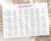 Family Chore Chart Weekly Family Planner Household Cleaning Schedule Family Calendar Chore List Checklist Kids Adult EDITABLE Printable