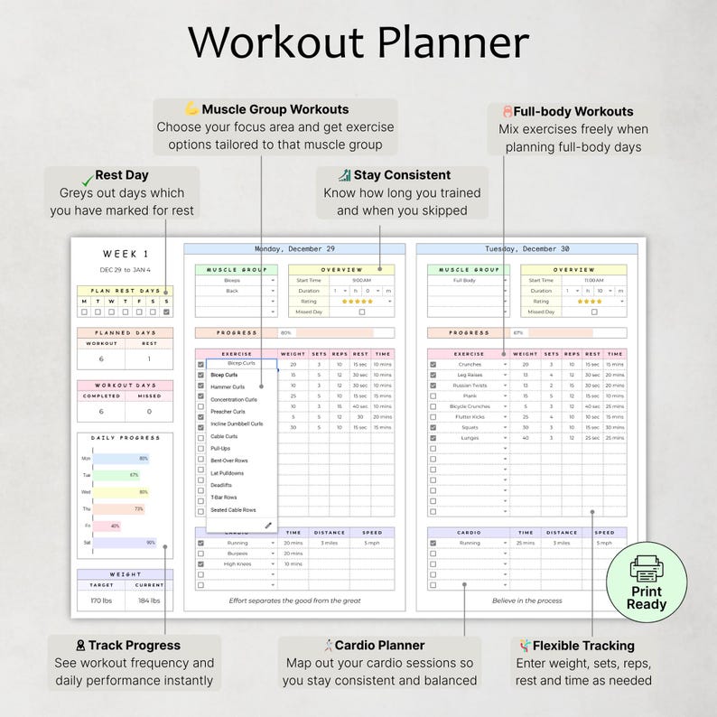 May include: A digital workout planner template featuring sections for muscle group workouts, full-body routines, rest days, and progress tracking. The layout includes tables for exercises, sets, reps, weight, and cardio metrics with a print ready icon.