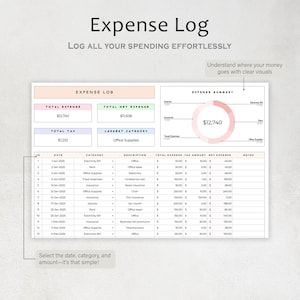 Op de afbeelding: Een roze en witte printbare uitgavenlog-sjabloon met een cirkeldiagram dat een uitsplitsing van de uitgaven laat zien. De sjabloon bevat secties voor totale uitgaven, totale netto-uitgaven, totale belasting en de grootste categorie. De sjabloon bevat ook een tabel om uitgaven bij te houden op datum, categorie, beschrijving, totale uitgaven, belastingbedrag, netto-uitgaven en notities.