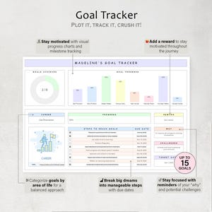 May include: A light-colored goal tracker with the title "Goal Tracker" and the tagline "Plot it, Track it, Crush it!". The tracker includes sections for goals achieved, progress, and steps to reach goals. It also has a section for career goals.