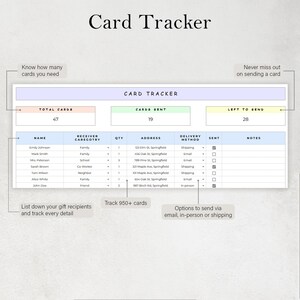 K&ouml;nnte beinhalten: Ein druckbarer Karten-Tracker mit hellblauem Hintergrund und rosa, gelben und gr&uuml;nen Akzenten. Der Tracker hat Bereiche f&uuml;r die Gesamtzahl der Karten, die versendeten Karten und die noch zu versendenden Karten. Er enth&auml;lt auch eine Tabelle zur Verfolgung der Kartenempf&auml;nger, Adressen, Versandmethoden und Notizen.