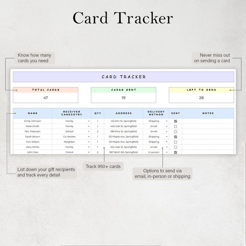 K&ouml;nnte beinhalten: Ein druckbarer Karten-Tracker mit hellblauem Hintergrund und rosa, gelben und gr&uuml;nen Akzenten. Der Tracker hat Bereiche f&uuml;r die Gesamtzahl der Karten, die versendeten Karten und die noch zu versendenden Karten. Er enth&auml;lt auch eine Tabelle zur Verfolgung der Kartenempf&auml;nger, Adressen, Versandmethoden und Notizen.