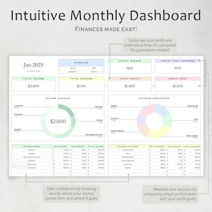 Op de afbeelding: Een printbare maandelijkse budgetdashboard-sjabloon met een pastelkleurenschema. De sjabloon bevat secties voor inkomsten, uitgaven, winstmarge en voortgang van het winstdoel. De tekst "Intu&iuml;tief maandelijks dashboard" staat bovenaan de pagina. De tekst "Financi&euml;n gemakkelijk gemaakt!" staat onder de titel. De tekst "Jan-2025" staat in de linkerbovenhoek van de pagina. De tekst "Krijg vertrouwen door precies te weten waar uw geld vandaan komt en waar het naartoe gaat." staat in de linkerbenedenhoek van de pagina. De tekst "Meet uw succes door de werkelijke prestaties te vergelijken met uw winstdoelen." staat in de rechterbenedenhoek van de pagina.