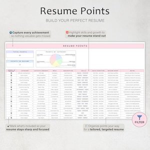 May include: A pink and white document titled "Resume Points" with the text "Build Your Perfect Resume." The document includes a table with categories, activities, and skills. Text on the document includes "Capture every achievement" and "Highlight skills and growth."