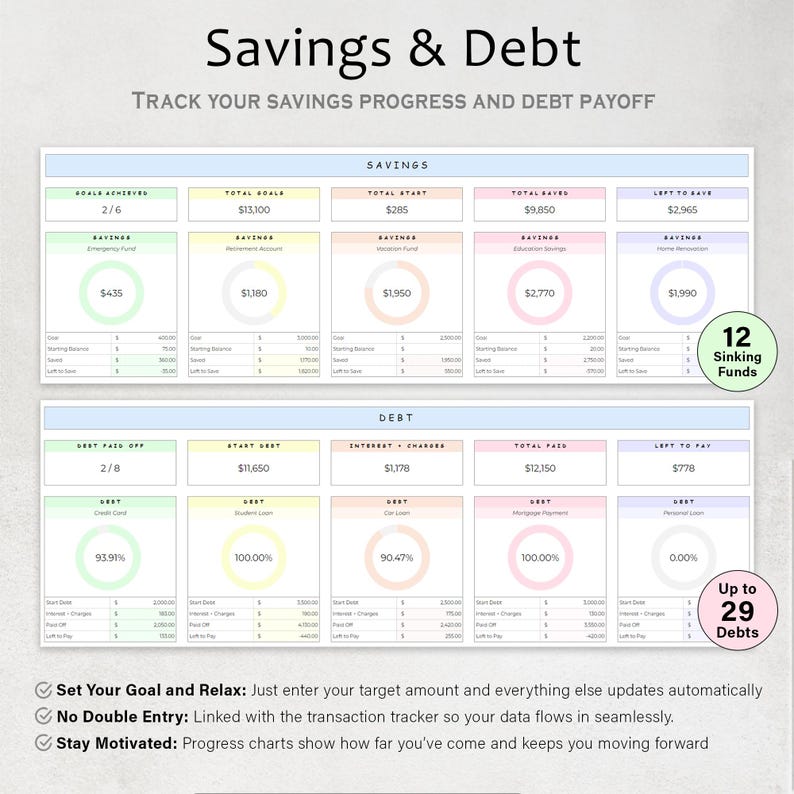 May include: A digital savings and debt tracker with a light blue and white design. The spreadsheet displays savings and debt progress, with sections for goals, totals, and progress charts. Text includes "Savings & Debt" and "Track Your Savings Progress and Debt Payoff."