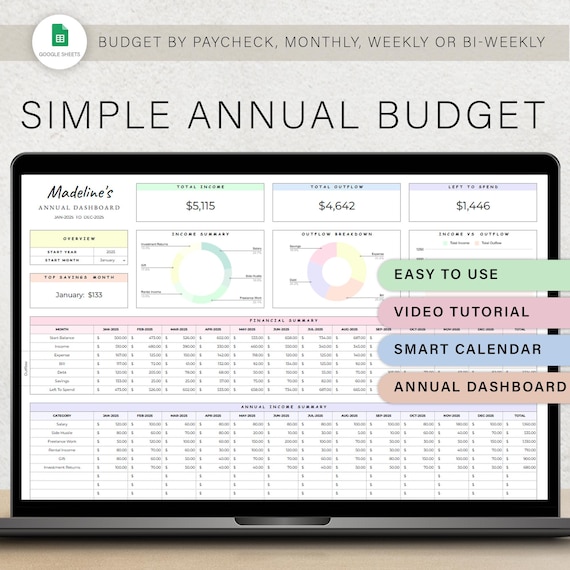 Annual Budget Spreadsheet Budget Planner Monthly Budget Template Weekly Budget Tracker Financial Planner Debt Savings Bill Google Sheets