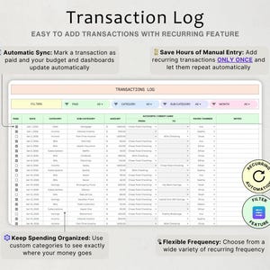 以下が含まれることがあります： Transactions Logという見出し、フィルタードロップダウン、日付、カテゴリ、サブカテゴリ、金額、口座、メモの列を備えたデジタル取引ログスプレッドシートテンプレート。自動同期や繰り返し機能に関するテキストが含まれています。