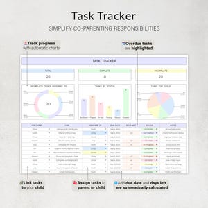 May include: A task tracker with the title "Task Tracker" and the text "Simplify Co-Parenting Responsibilities." The tracker includes charts, task assignments, due dates, and status updates. The text highlights features like tracking progress and overdue tasks.