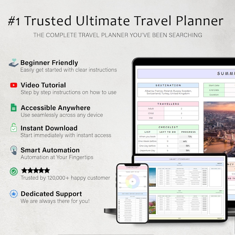 May include: A digital travel planner displayed on a tablet, laptop, and smartphone. The planner features a checklist, itinerary, and destination details. Text includes "#1 Trusted Ultimate Travel Planner" and "Beginner Friendly."
