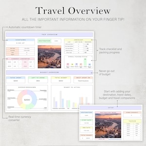 May include: A printable travel planner with a pink and blue color scheme. The planner includes sections for trip overview, budget overview, and setup. The trip overview section includes a countdown timer, destination, checklist, and packing status. The budget overview section includes a total spent, left to spend, total budget, and most spent on. The setup section includes a destination image, start date, end date, total budget, and travelers. The planner is designed to help travelers plan and track their trips.