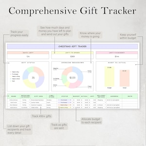 K&ouml;nnte beinhalten: Ein druckbarer Weihnachtsgeschenk-Tracker mit einem Pastellfarbenschema. Der Tracker enth&auml;lt Abschnitte f&uuml;r verbleibende Tage, Geschenkstatus, Ausgabenaufteilung, Budget vs. Ist und eine Liste der Empf&auml;nger, Geschenkideen und Liefermethoden. Der Tracker soll Benutzern helfen, w&auml;hrend der Weihnachtszeit organisiert und im Budget zu bleiben.