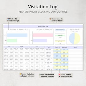 May include: A Visitation Log document with the title "Visitation Log" and the text "KEEP VISITATIONS CLEAR AND CONFLICT-FREE". The document includes sections for tracking hours, days, and next visit dates, with a pie chart and a detailed schedule.