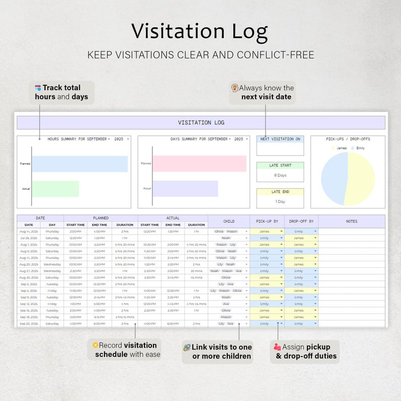 May include: A Visitation Log document with the title "Visitation Log" and the text "KEEP VISITATIONS CLEAR AND CONFLICT-FREE". The document includes sections for tracking hours, days, and next visit dates, with a pie chart and a detailed schedule.