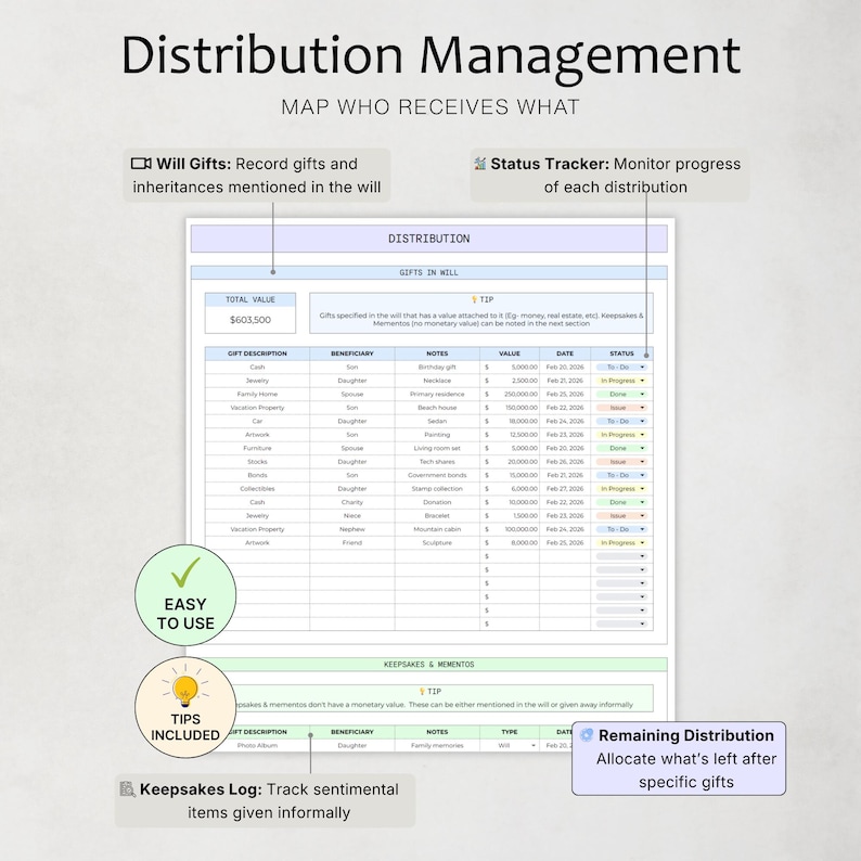 May include: A digital document titled "Distribution Management" with a detailed table. The table lists gifts, beneficiaries, notes, values, and statuses. Additional sections include "Keepsakes & Mementos" and tips for use. The document is labeled "Easy to Use."