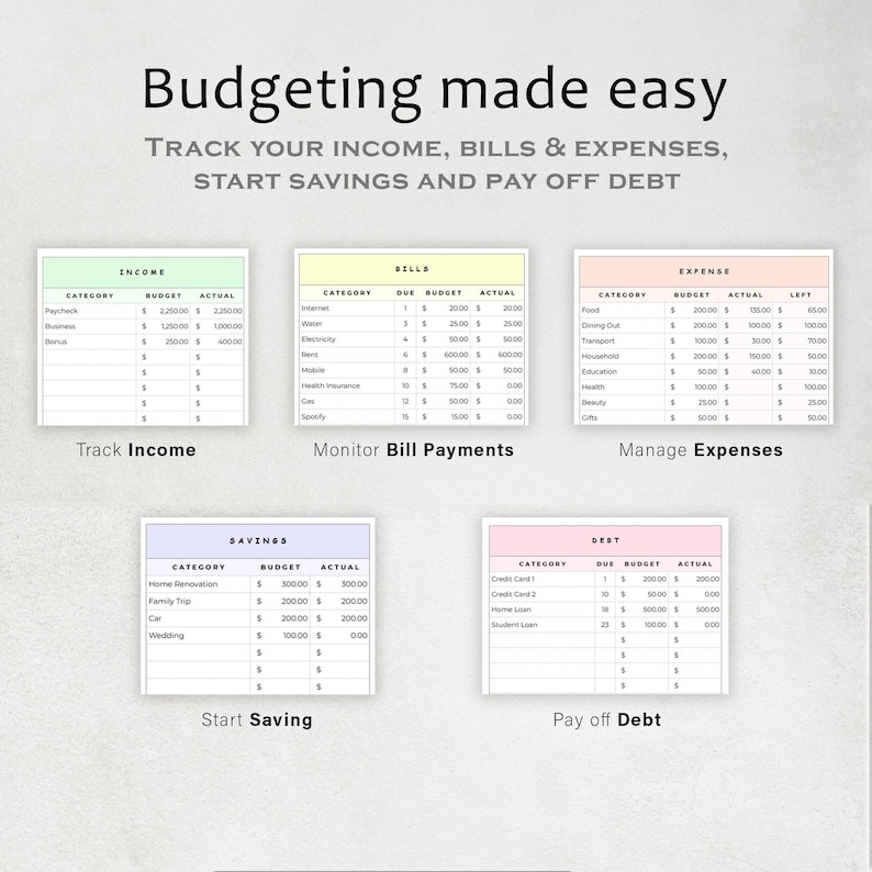 May include: A printable budgeting worksheet with six tables labeled "Income", "Bills", "Expense", "Savings", "Debt", and "Track Income", "Monitor Bill Payments", "Manage Expenses", "Start Saving", and "Pay off Debt". Each table has columns for "Category", "Budget", and "Actual".