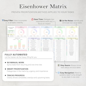 K&ouml;nnte beinhalten: Ein digitaler Eisenhower-Matrix-Planer mit dem Titel "Eisenhower Matrix" und dem Text "Bew&auml;hrte Priorisierungsmethode f&uuml;r Ihre Aufgaben". Der Planer enth&auml;lt Abschnitte f&uuml;r die Aufgabenverwaltung mit Funktionen wie einfacher Filterung und intelligenter Priorisierung.