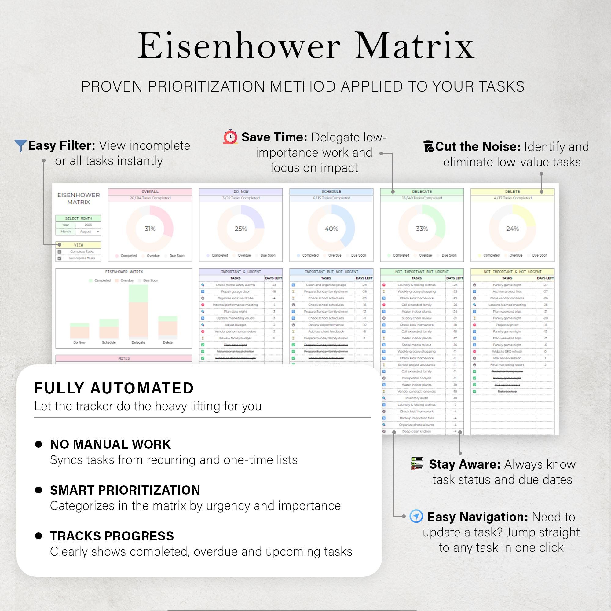 Short Task Sheets Task Tracker to Do List Template Daily Tasks Spreadsheet Recurring ...