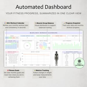 Workout Planner Weight Loss Tracker Gym Planner Fitness Plan Health Tracker Spreadsheet Exercise Tracker Weightloss Template Google Sheets image 6