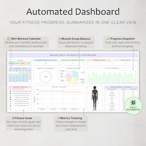 Workout Planner Spreadsheet Exercise Tracker Template Fitness Planner Gym Weight Loss Tracker Weight Lifting Training Pilates Google Sheets image 6