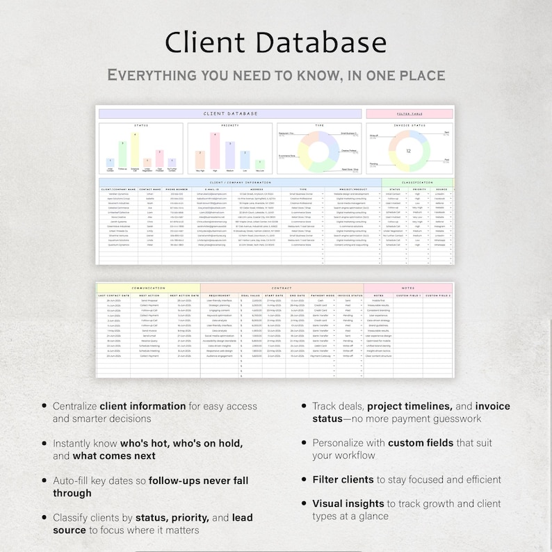 Puede incluir: Un documento digital titulado "Client Database" con el subt&iacute;tulo "Everything You Need to Know, In One Place". El documento presenta gr&aacute;ficos, tablas de datos y vi&ntilde;etas que describen sus caracter&iacute;sticas.