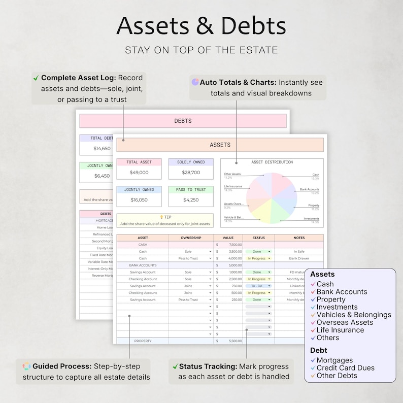 May include: A financial planning document titled "Assets & Debts" with the text "Stay on Top of the Estate." The document includes sections for assets, debts, and asset distribution, with charts and tables. The document also includes a list of assets and debts.