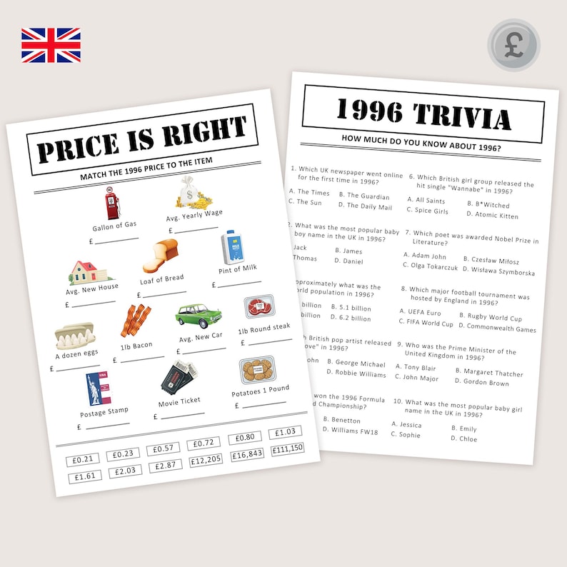 May include: Two white paper sheets with text and illustrations. One sheet is titled "PRICE IS RIGHT" and the other "1996 TRIVIA". The "PRICE IS RIGHT" sheet has illustrations of items like a gallon of gas and a new house.