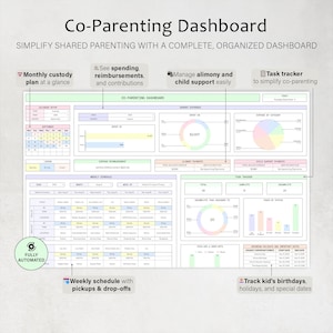 May include: A digital co-parenting dashboard with a calendar, expense tracking, and task management sections. The dashboard includes a weekly schedule, and tracks kid's birthdays and holidays. The text reads "Co-Parenting Dashboard".
