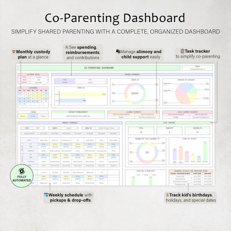 May include: A digital co-parenting dashboard with a calendar, expense tracking, and task management sections. The dashboard includes a weekly schedule, and tracks kid's birthdays and holidays. The text reads "Co-Parenting Dashboard".