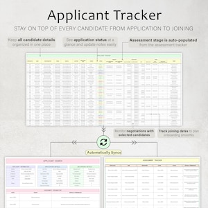 May include: A digital Applicant Tracker spreadsheet. The title "Applicant Tracker" is at the top. The spreadsheet is designed to help organise candidate details, track application status, and monitor negotiations. The text "Automatically Syncs" is also visible.