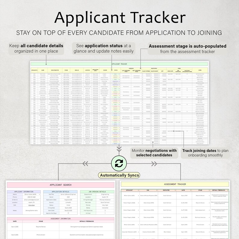 May include: A digital Applicant Tracker spreadsheet. The title "Applicant Tracker" is at the top. The spreadsheet is designed to help organise candidate details, track application status, and monitor negotiations. The text "Automatically Syncs" is also visible.