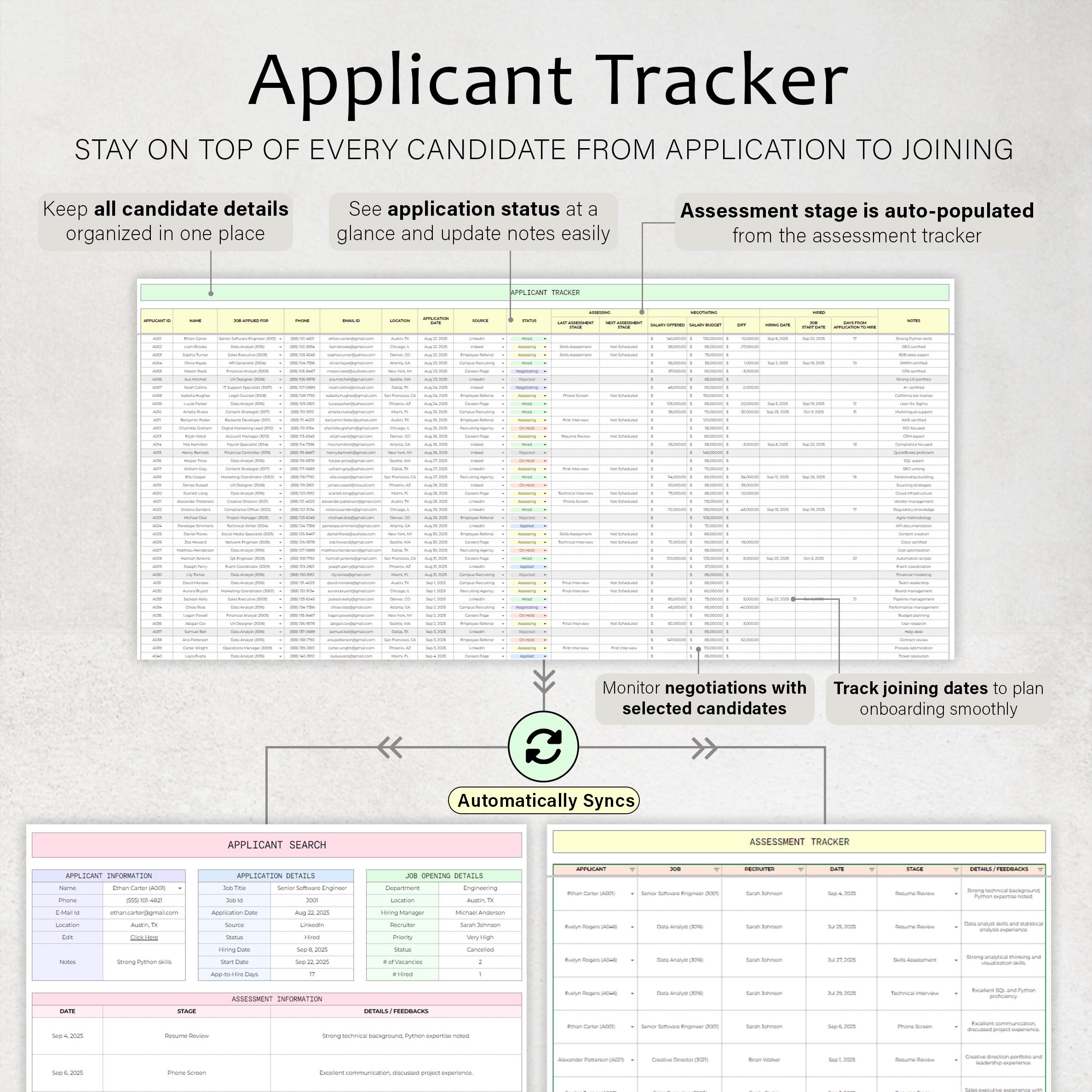 Recruitment Tracker Spreadsheet Hiring Tracker Recruiting Planner ...