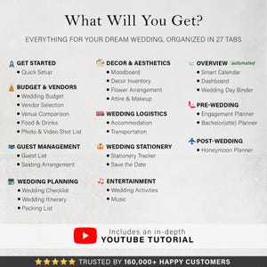 May include: A wedding planning guide with sections for getting started, budget, vendors, decor, aesthetics, guest management, wedding planning, logistics, stationery, entertainment, overview, pre-wedding, and post-wedding. Includes a YouTube tutorial and is trusted by over 160,000 customers.