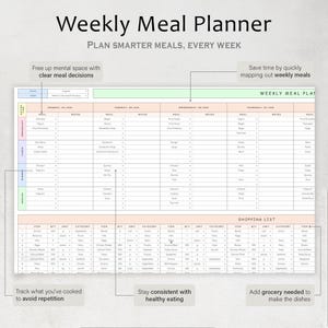 May include: A white weekly meal planner with a pink, green, and blue color scheme. The planner includes sections for meal planning, notes, and a shopping list. Text on the planner includes "Weekly Meal Planner" and "Plan Smarter Meals, Every Week."