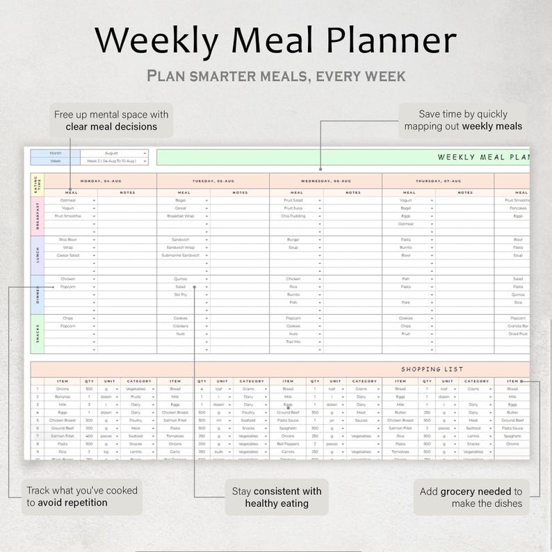 May include: A white weekly meal planner with a pink, green, and blue color scheme. The planner includes sections for meal planning, notes, and a shopping list. Text on the planner includes "Weekly Meal Planner" and "Plan Smarter Meals, Every Week."