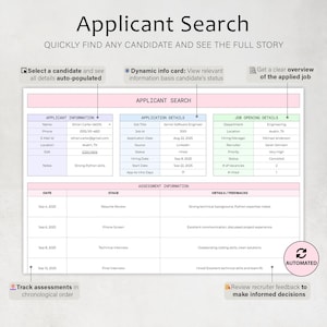 May include: A digital interface labelled "Applicant Search" presents candidate information, application details, and job opening details. The interface includes sections for applicant information, application details, job opening details, and assessment information.