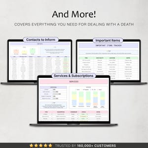 May include: Three laptops showing digital spreadsheets with the text "Contacts to Inform", "Important Items Tracker", and "Services & Subscriptions". The image includes the text "And More!" and "COVERS EVERYTHING YOU NEED FOR DEALING WITH A DEATH".