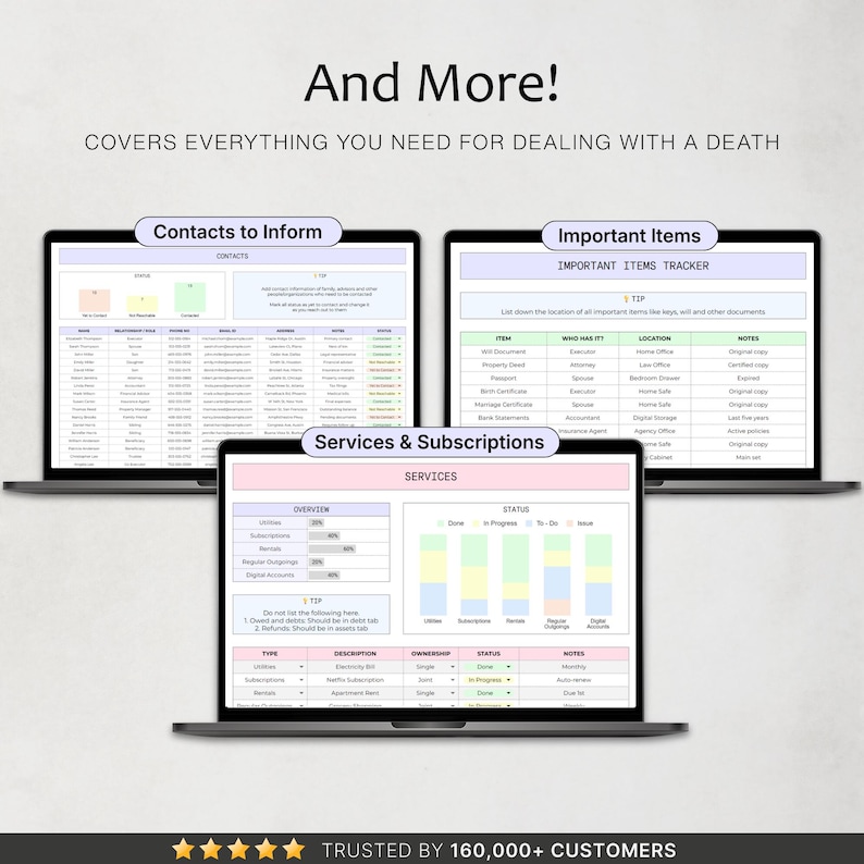 May include: Three laptops showing digital spreadsheets with the text "Contacts to Inform", "Important Items Tracker", and "Services & Subscriptions". The image includes the text "And More!" and "COVERS EVERYTHING YOU NEED FOR DEALING WITH A DEATH".