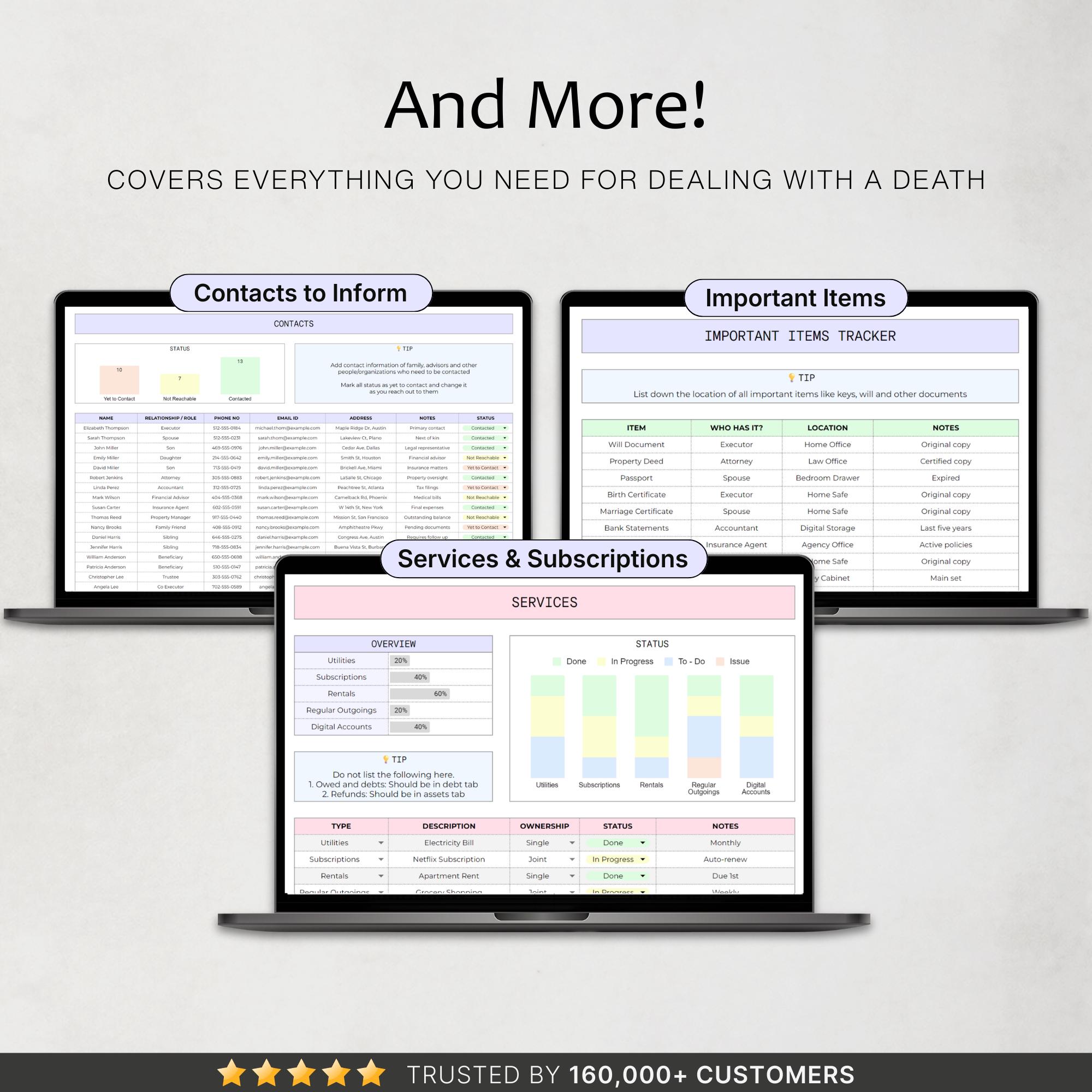 After Death Spreadsheet Executor Checklist Template Estate Accounts ...