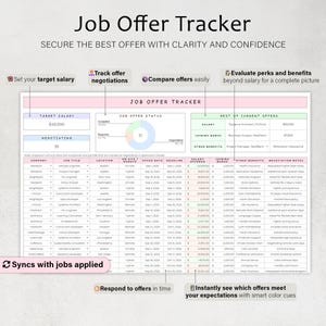 May include: A digital job offer tracker with the title "Job Offer Tracker" and the text "Secure the best offer with clarity and confidence." The tracker includes sections for target salary, offer status, and best offers.