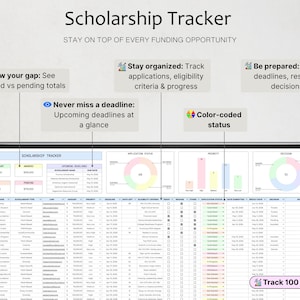 May include: A digital scholarship tracker spreadsheet displayed on a screen, featuring columns for scholarship name, status, deadlines, and funding amounts. The interface includes color-coded charts, progress bars, and text labels for tracking applications.