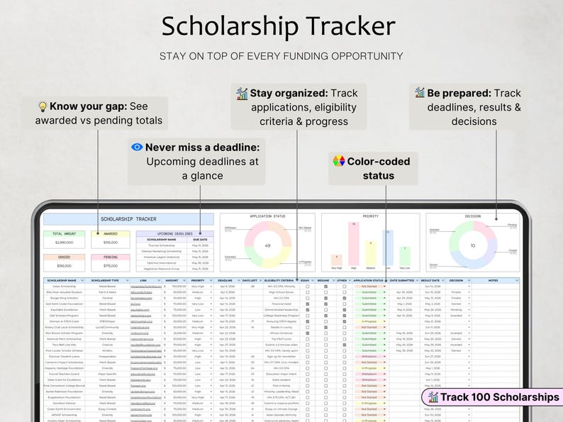 May include: A digital scholarship tracker spreadsheet displayed on a screen, featuring columns for scholarship name, status, deadlines, and funding amounts. The interface includes color-coded charts, progress bars, and text labels for tracking applications.