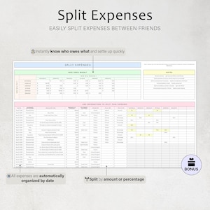 May include: A digital spreadsheet titled "Split Expenses" with a pastel color scheme. The spreadsheet is designed to easily split expenses between friends. Text includes "Instantly know who owes what" and "Split by amount or percentage."