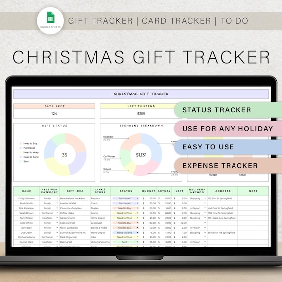 Christmas Gift Tracker Spreadsheet Christmas Gift Planner Template Holiday Cards Tracker Google Sheets Planner For Gifts Budget Planner List