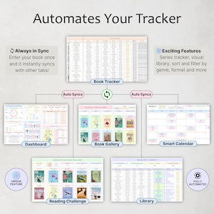 May include: A digital book tracker with the text "Automates Your Tracker." The image shows a book tracker with features like a series tracker, visual library, and smart calendar. It includes a book gallery, reading challenge, and library.