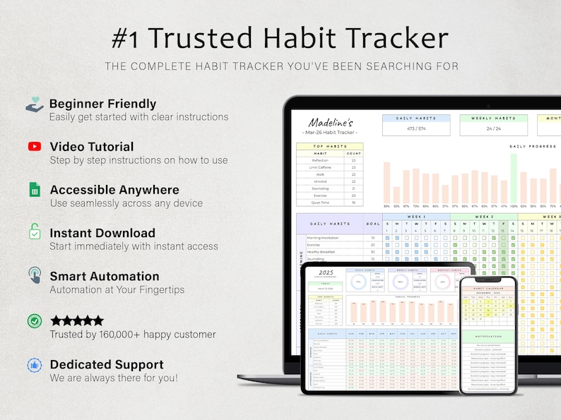 May include: A digital habit tracker displayed on a laptop, tablet, and smartphone screen. The interface features sections for daily and weekly habits, progress charts, and a calendar. Text includes #1 Trusted Habit Tracker and Madeline's Habit Tracker.