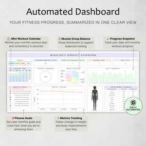 Workout Planner Spreadsheet Exercise Tracker Template Fitness Planner Gym Weight Loss Tracker Weight Lifting Training Meal Google Sheets image 6